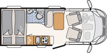 Compact - Plus Layout